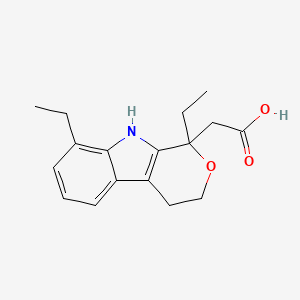 Chemical structure of Etodolac