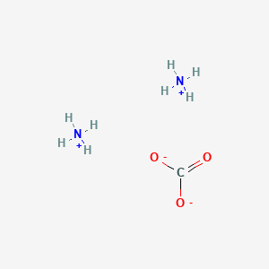 Chemical structure of Ammonium Carbonate